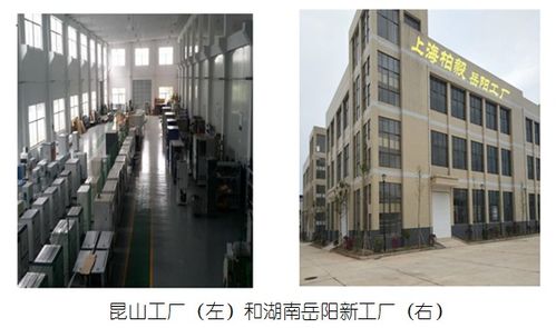 專訪上海柏毅 湖南新工廠強化保障體系，提升光通訊可靠性與效率