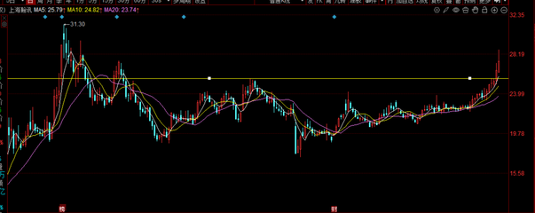 12日重大AI突破與衛星組網加速，上海瀚訊為唯一供應商